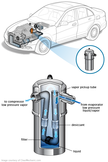 See P115F repair manual